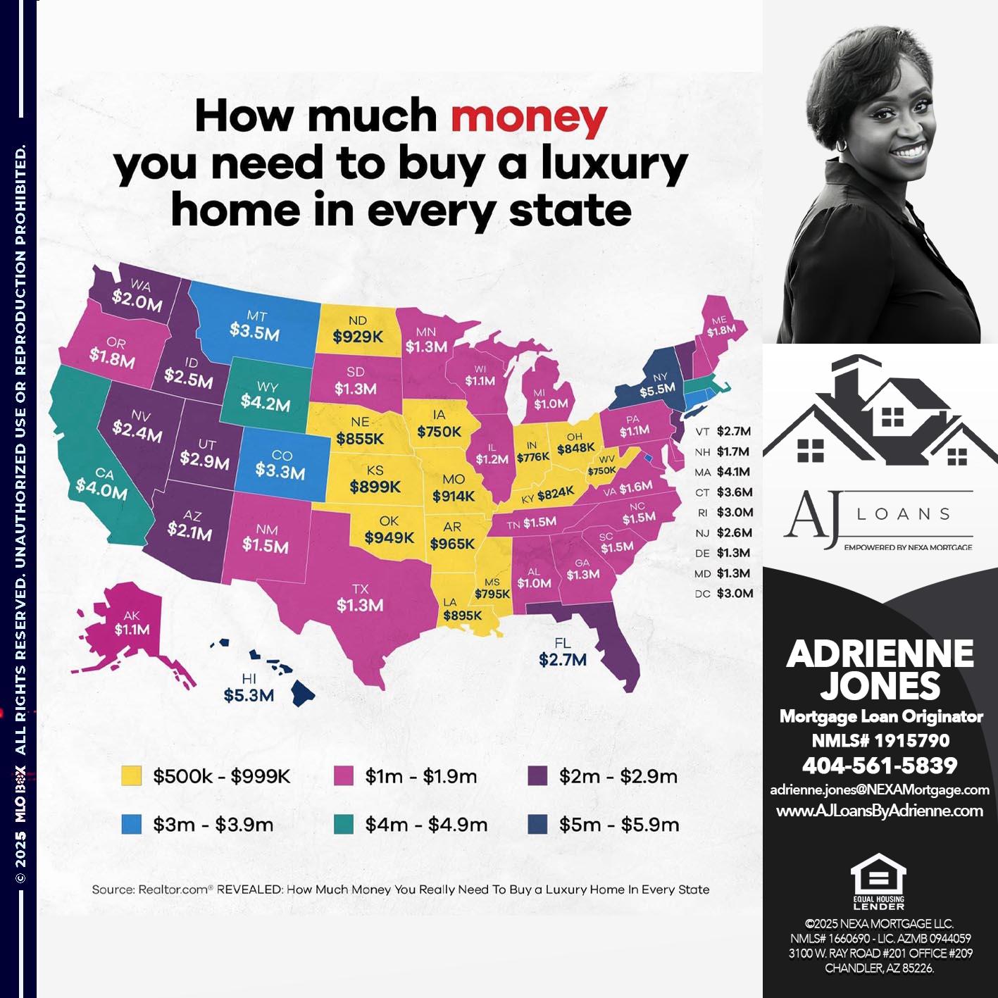 HOW MUCH MONEY - Adrienne Jones -Mortgage Loan Originator